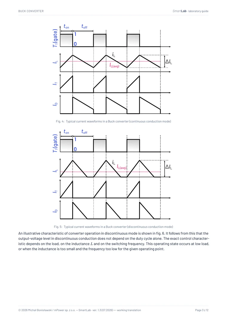 Guide page showing converter current waveforms